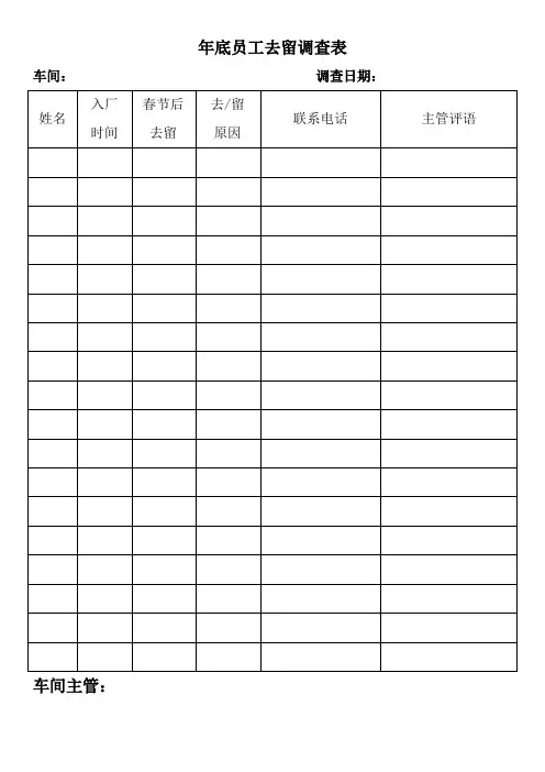年底员工去留情况调查表 员工满意度调查表