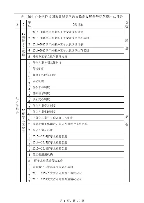赤山镇中心小学迎国检总目录 - 副本