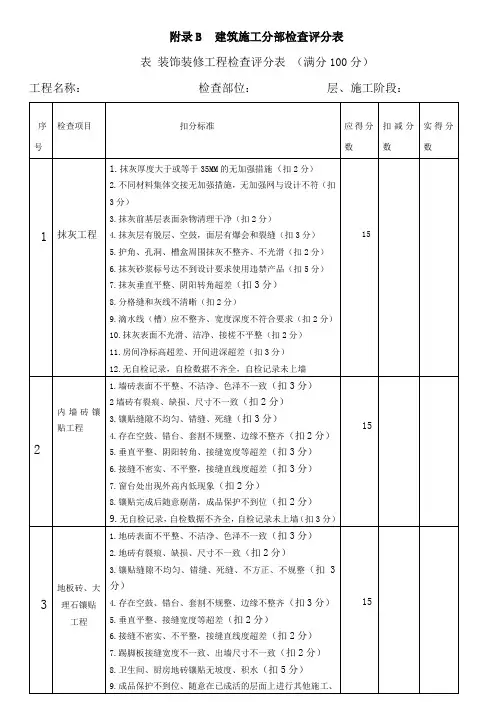 装饰装修工程评分表