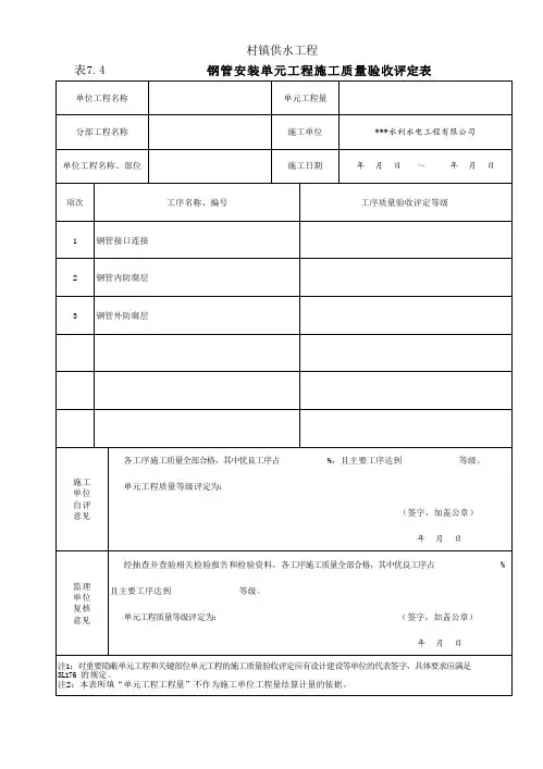 钢管安装单元工程质量评定表