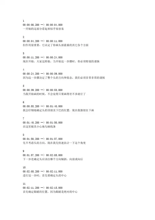 1[头部解剖素描]Head1