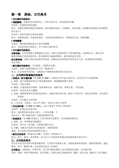 外国美术史