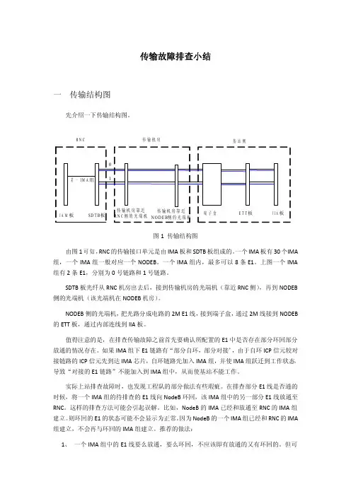 BBU故障排查指导手册(传输故障逐级排查小结)