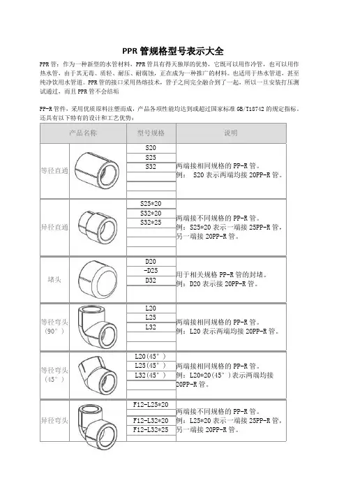 PPR管规格型号表示大全