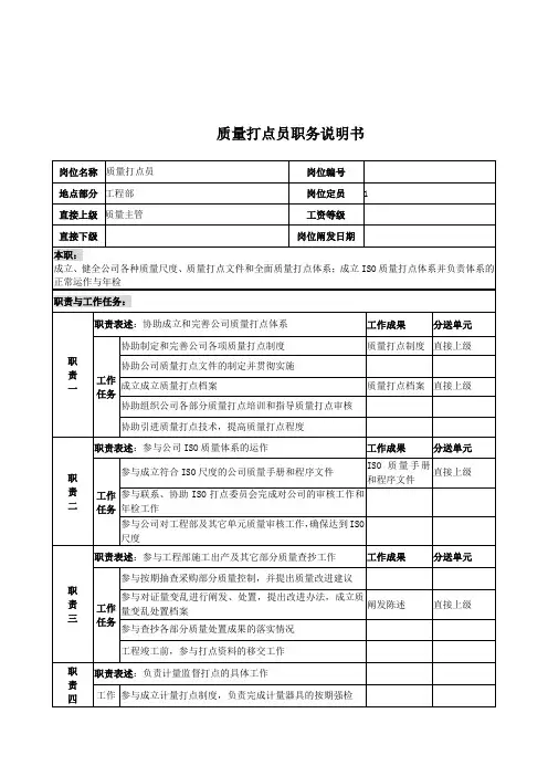 电力公司质量管理员岗位说明书