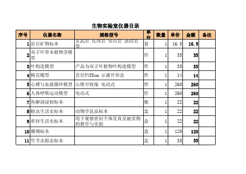 初中生物实验室仪器清单