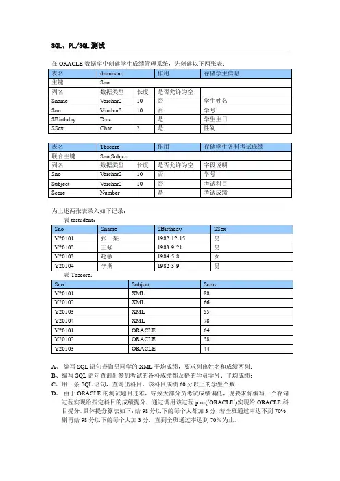 SQL PLSQL测验