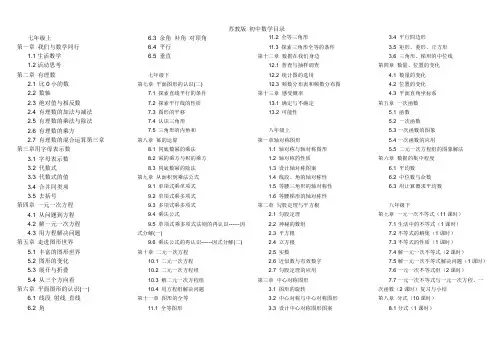 (完整word)江苏南京现行初中数学教材目录(苏教版)
