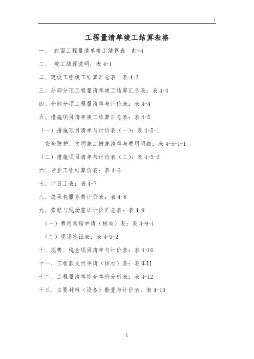 工程清单竣工结算表格
