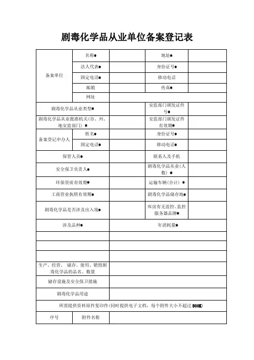 剧毒化学品从业单位备案登记表
