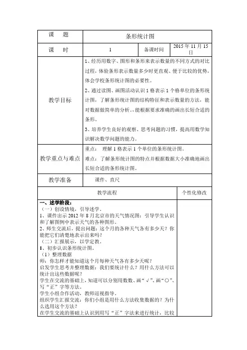 条形统计图 3