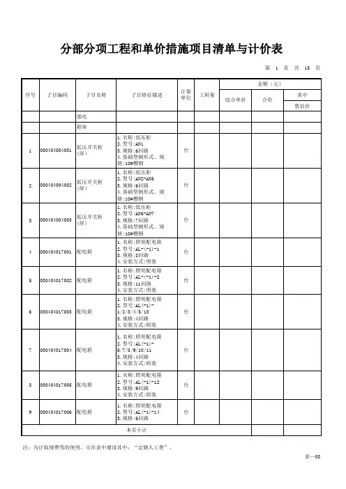 表-08 分部分项工程和单价措施项目清单与计价表-强电