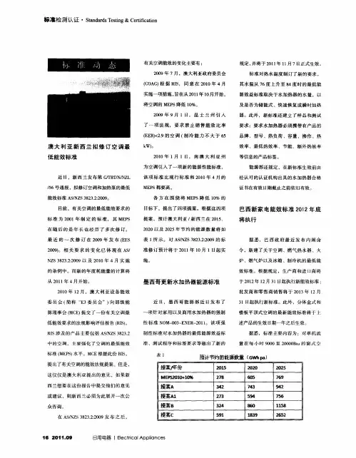 标准检测认证