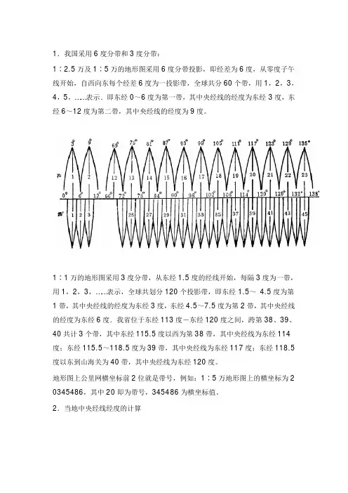 中国 度带与 度带划分