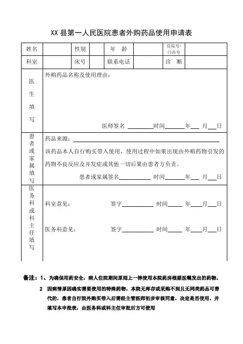患者外购药品使用申请表
