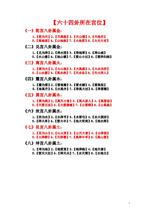 六十四卦所在宫位