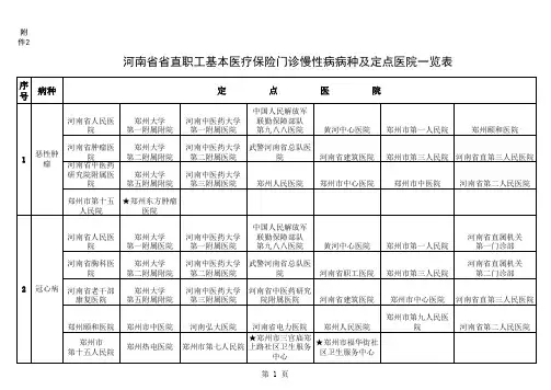 门诊慢性病病种及定点医院一览表