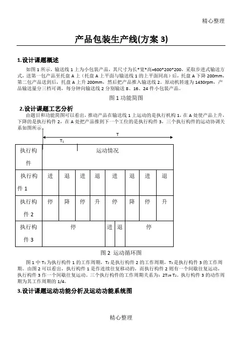 哈工大机械原理课程设计产品包装线办法