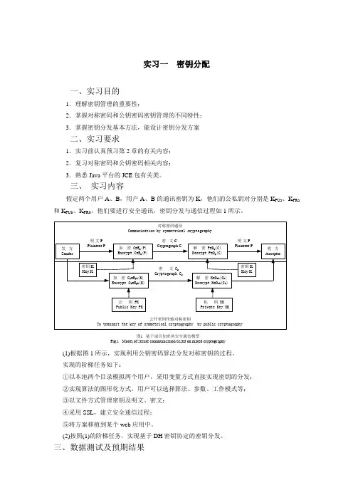 密钥分配