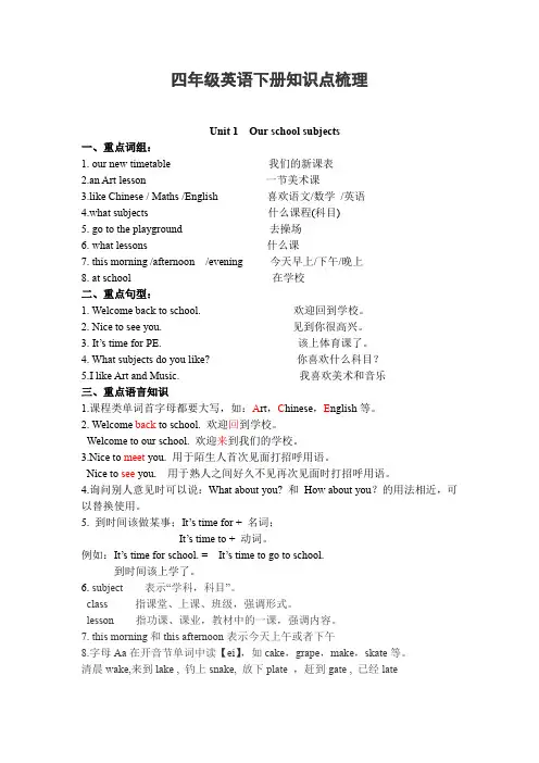 四年级下册英语-知识点梳理 译林版(三起)