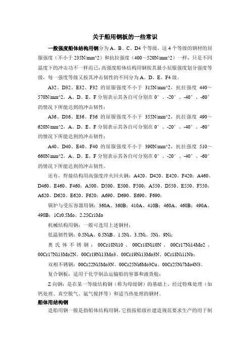 关于船用钢板的一些常识