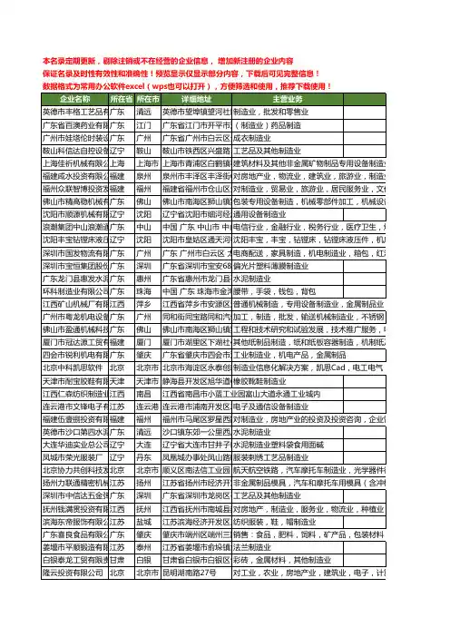 新版全国制造业工商企业公司商家名录名单联系方式大全530家