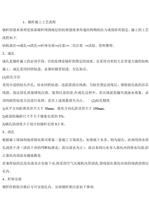 锚杆施工工艺 2