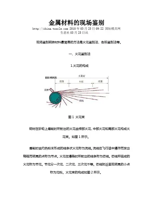 材料的现场鉴别