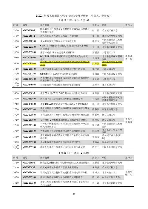 MS22航天飞行器结构强度与动力学环境研究(负责人李海