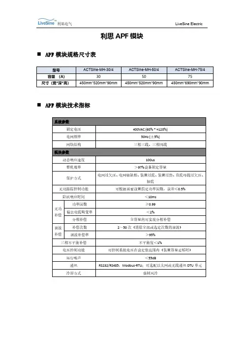利思APF与SVG模块产品介绍