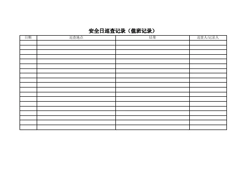 安全日巡查记录