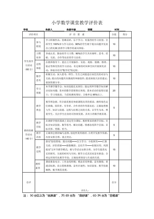 小学数学课堂教学评价表