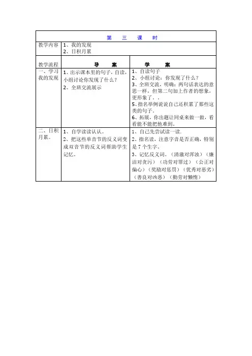 语文人教版三年级下册语文园地二。我的发现