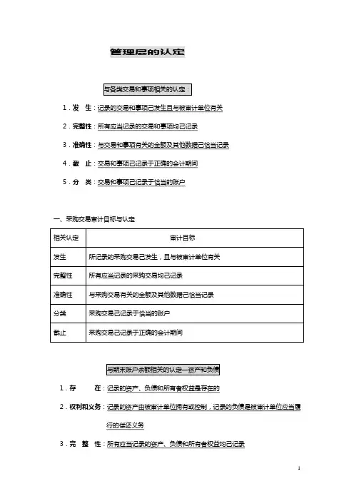 审计第七章审计认定(表格)