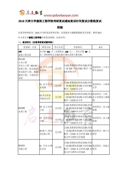 2018天津大学建筑工程学院考研复试通知复试时间复试分数线复试经验
