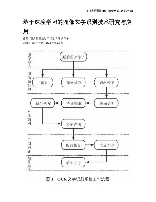 基于深度学习的图像文字识别技术研究与应用