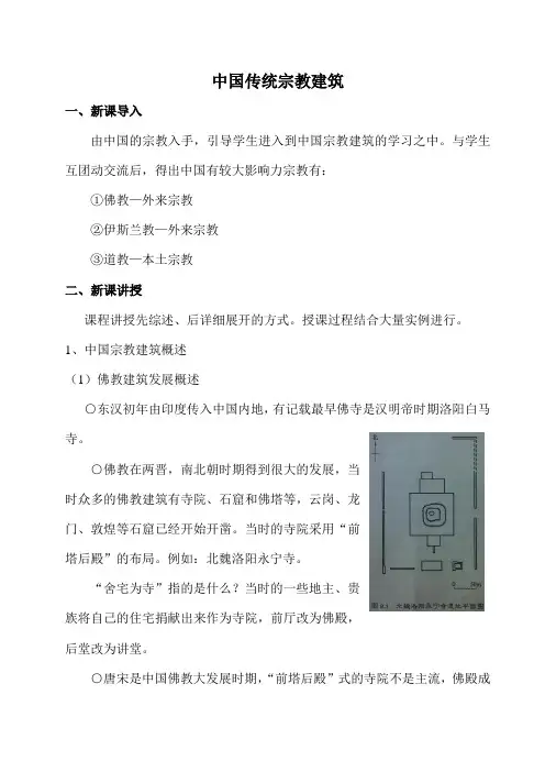 中国传统宗教建筑