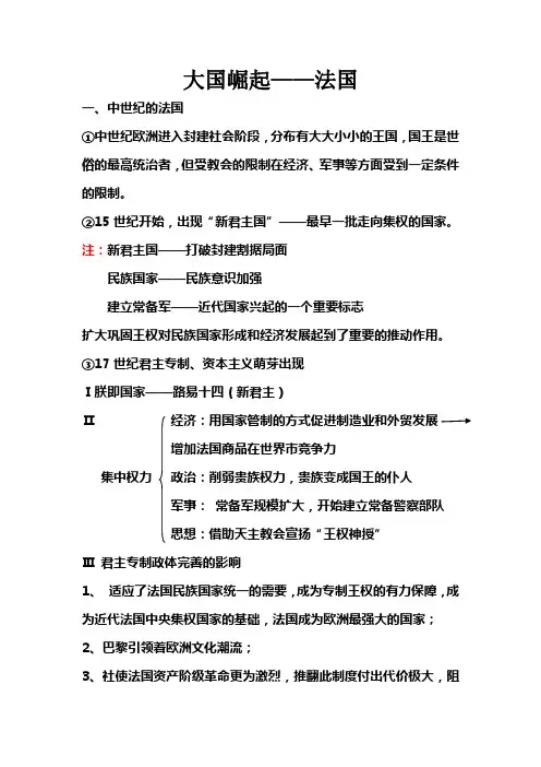 大国崛起——法国