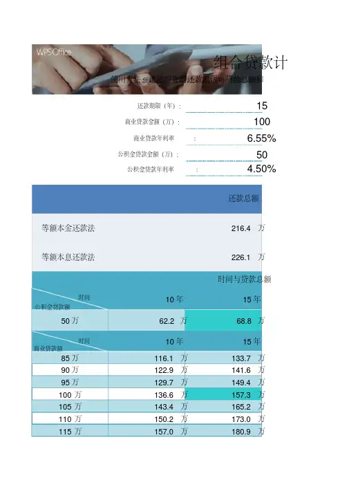 组合贷款计算excel模板表格
