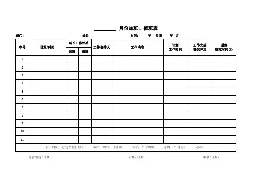 员工加班、值班表