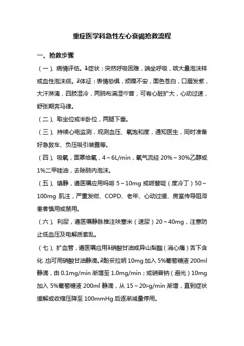重症医学科急性左心衰竭抢救流程