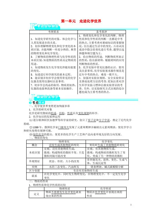 中考化学总复习 基础讲练 第一单元 走进化学世界 新人教版 新人教版