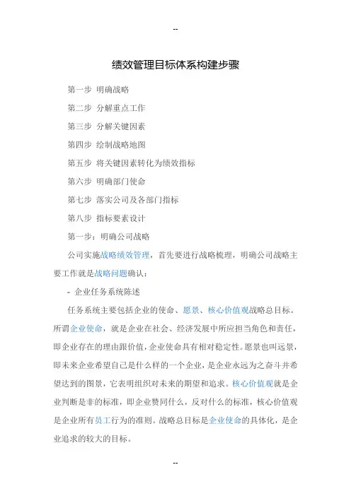 绩效管理体系构建步骤