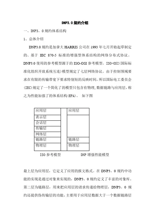 DNP3。0规约介绍