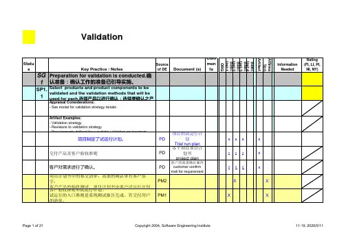 CMMI PIID v1.3