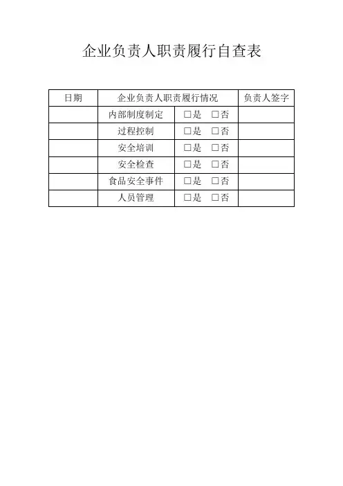 企业负责人职责履行自查表