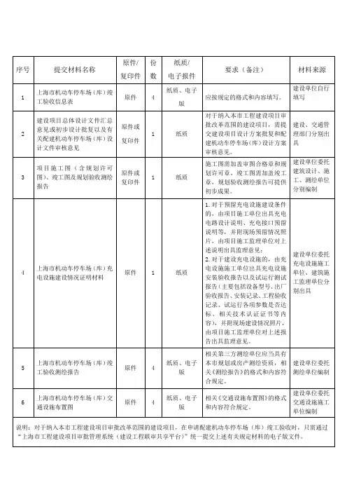 停车场库竣工验收材料清单
