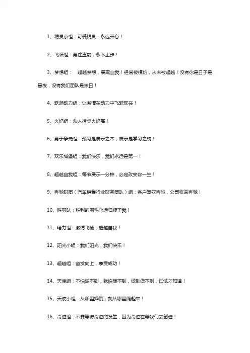 创意团队队名和口号