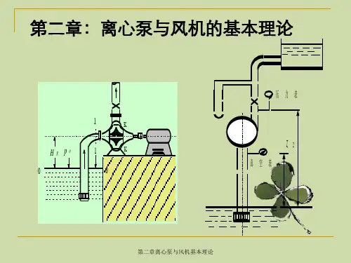 第二章离心泵与风机基本理论