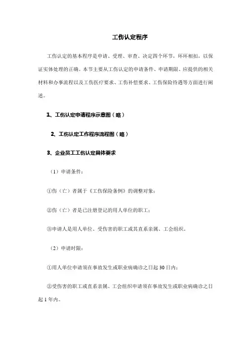 工伤认定程序